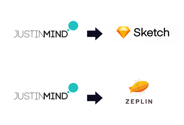 Zeplin Extensions