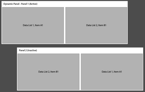 justinmind set active panel not working