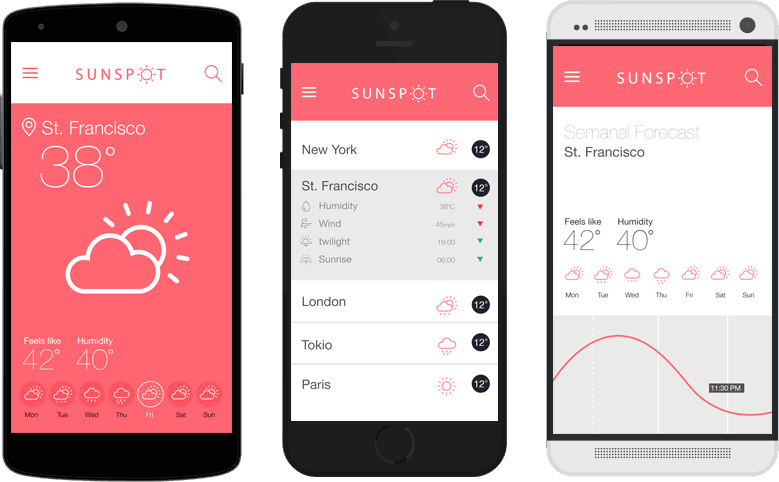 justinmind prototyper