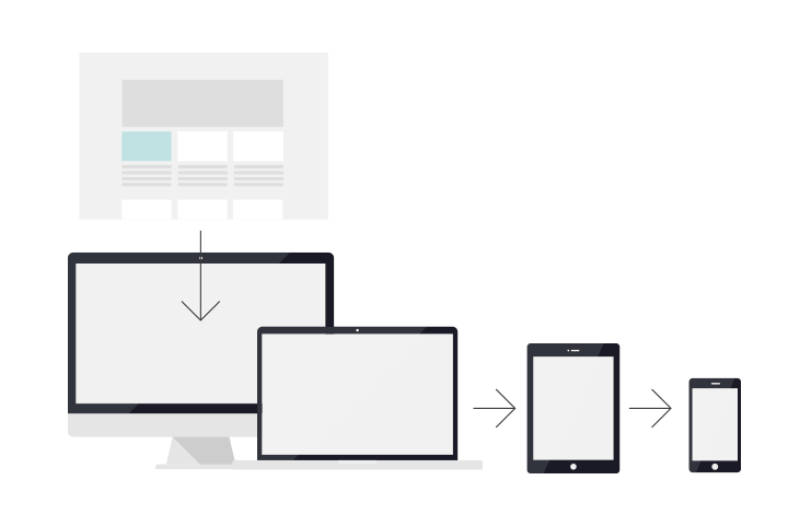 responsive-web-design-interactive-prototyping