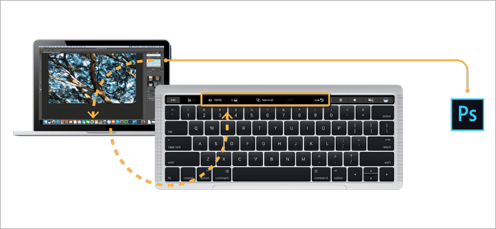 8-ux-tools-design-collaration-photoshop