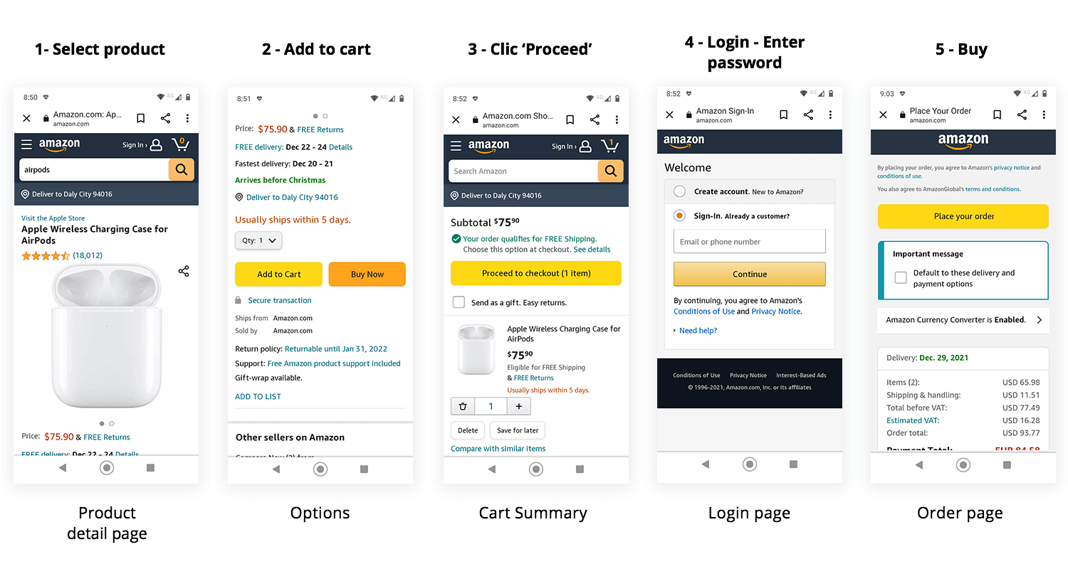 prototypig user flows - amazon example