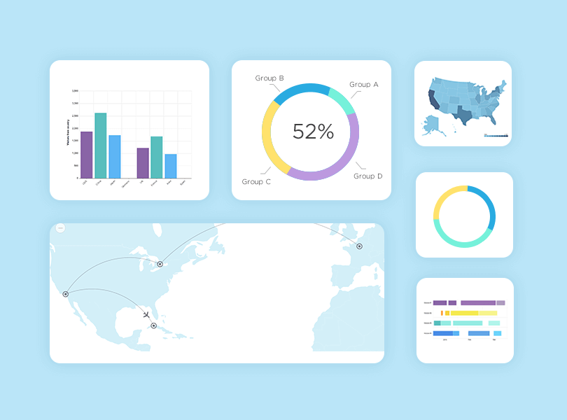 Chart Ui Kit