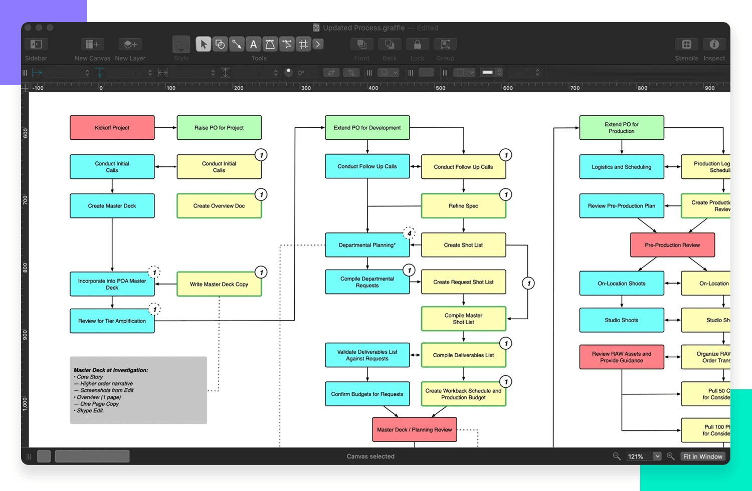 Omnigraffle - 10 user flow tools - Justinmind