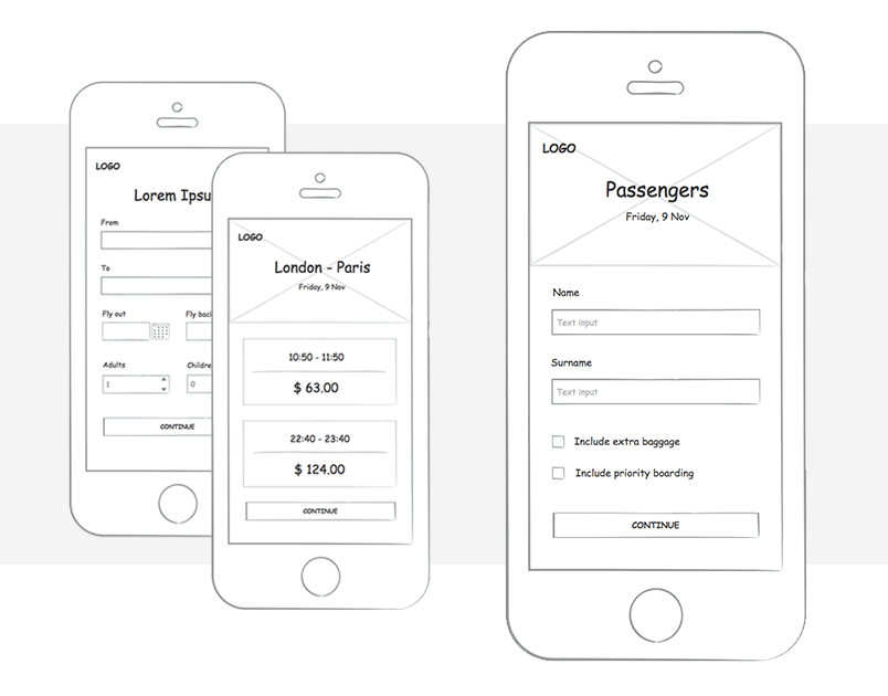 iPhone X Wireframe Kit Sketch freebie  Download free resource for Sketch   Sketch App Sources