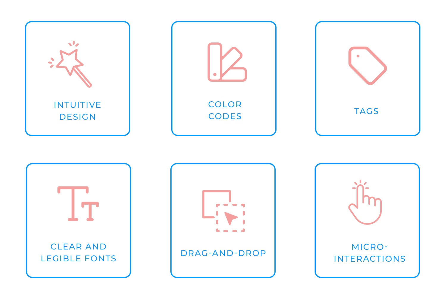 Key elements of intuitive calendar app design: color codes, drag-and-drop, micro-interactions, and more.