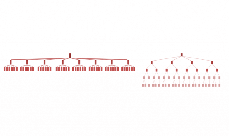 Navigate to better UX: 3 alternatives to tree navigation - Justinmind