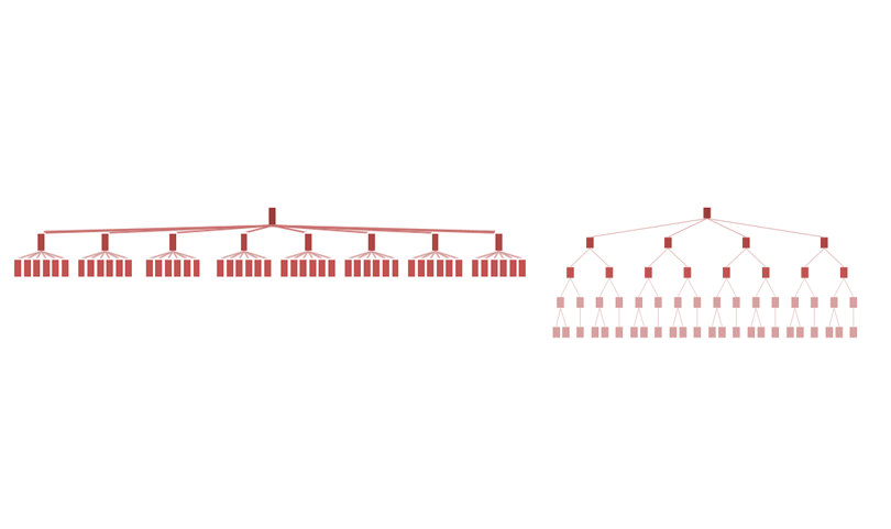 navigation-tree-deep-hierarchy-example