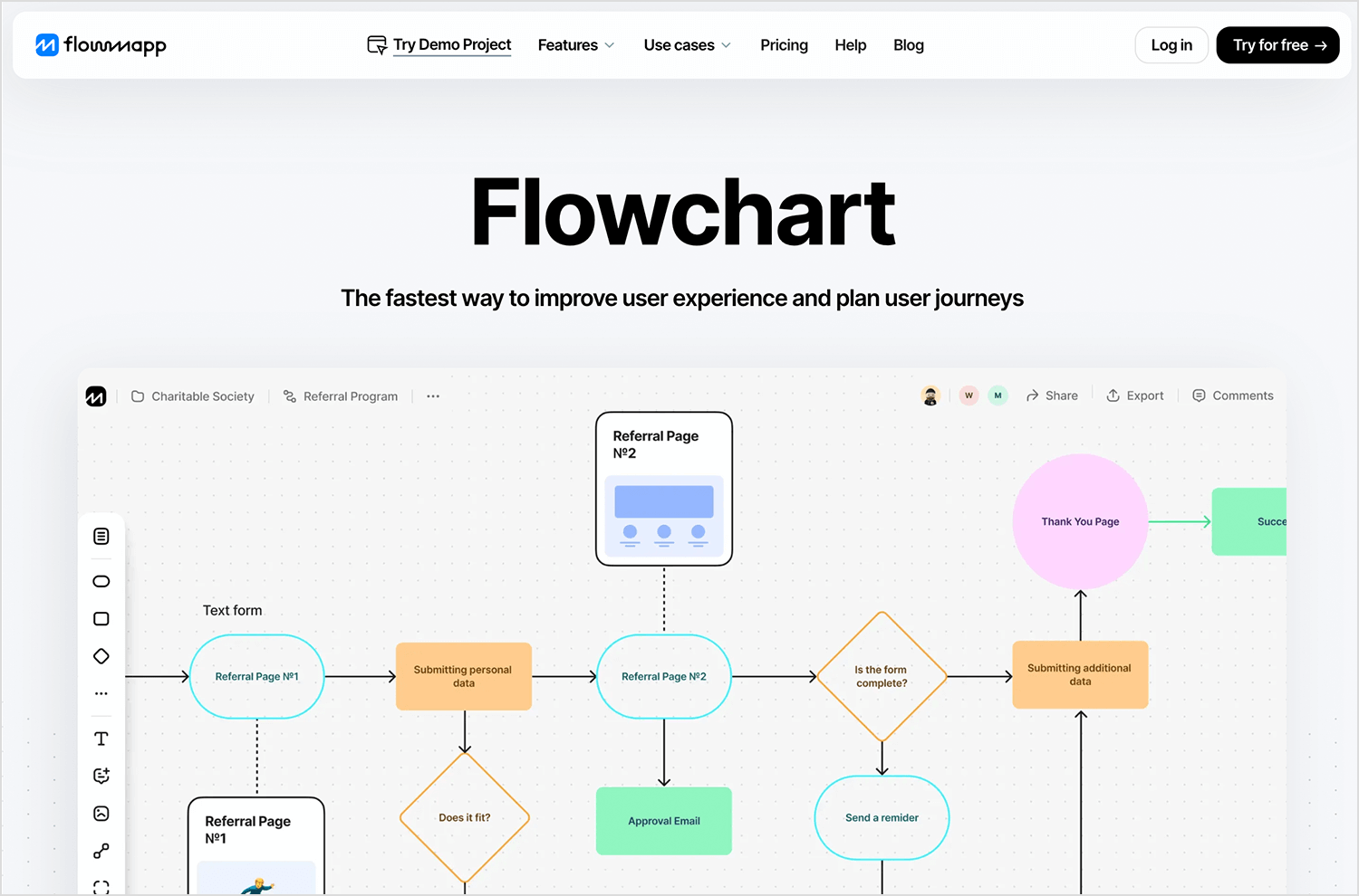 FlowMapp flowchart tool interface showcasing a user journey map with design and editing options