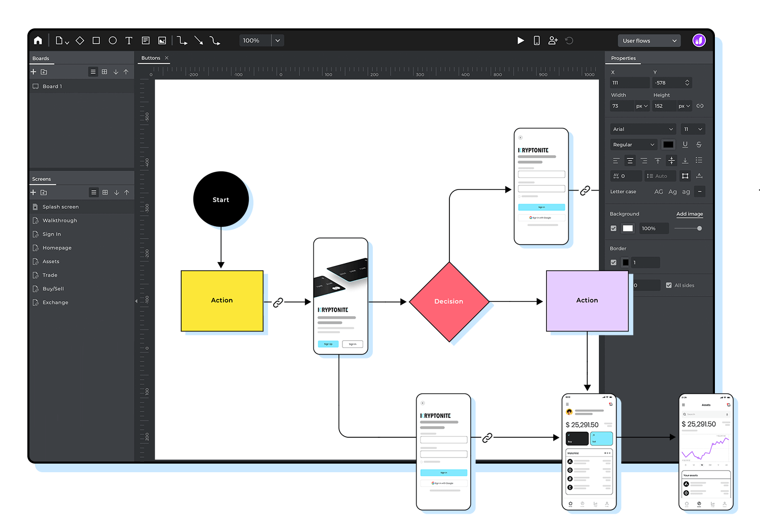 Justinmind tool interface showing a mobile app user flow with actions, decisions, and screens.