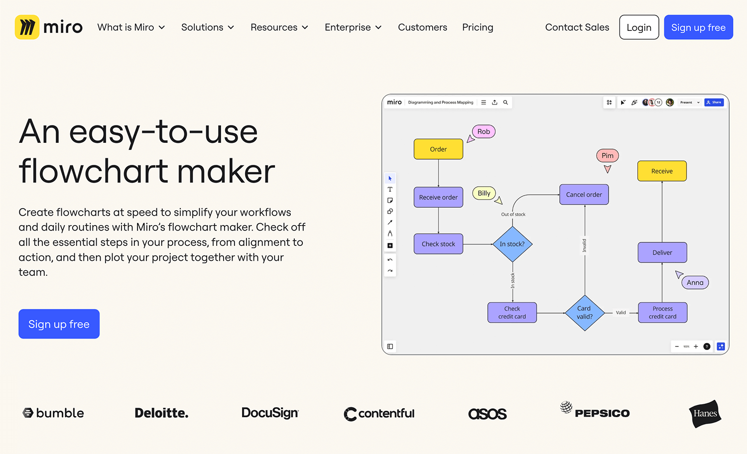 Miro homepage featuring a flowchart maker, sign-up button, and logos of popular brands