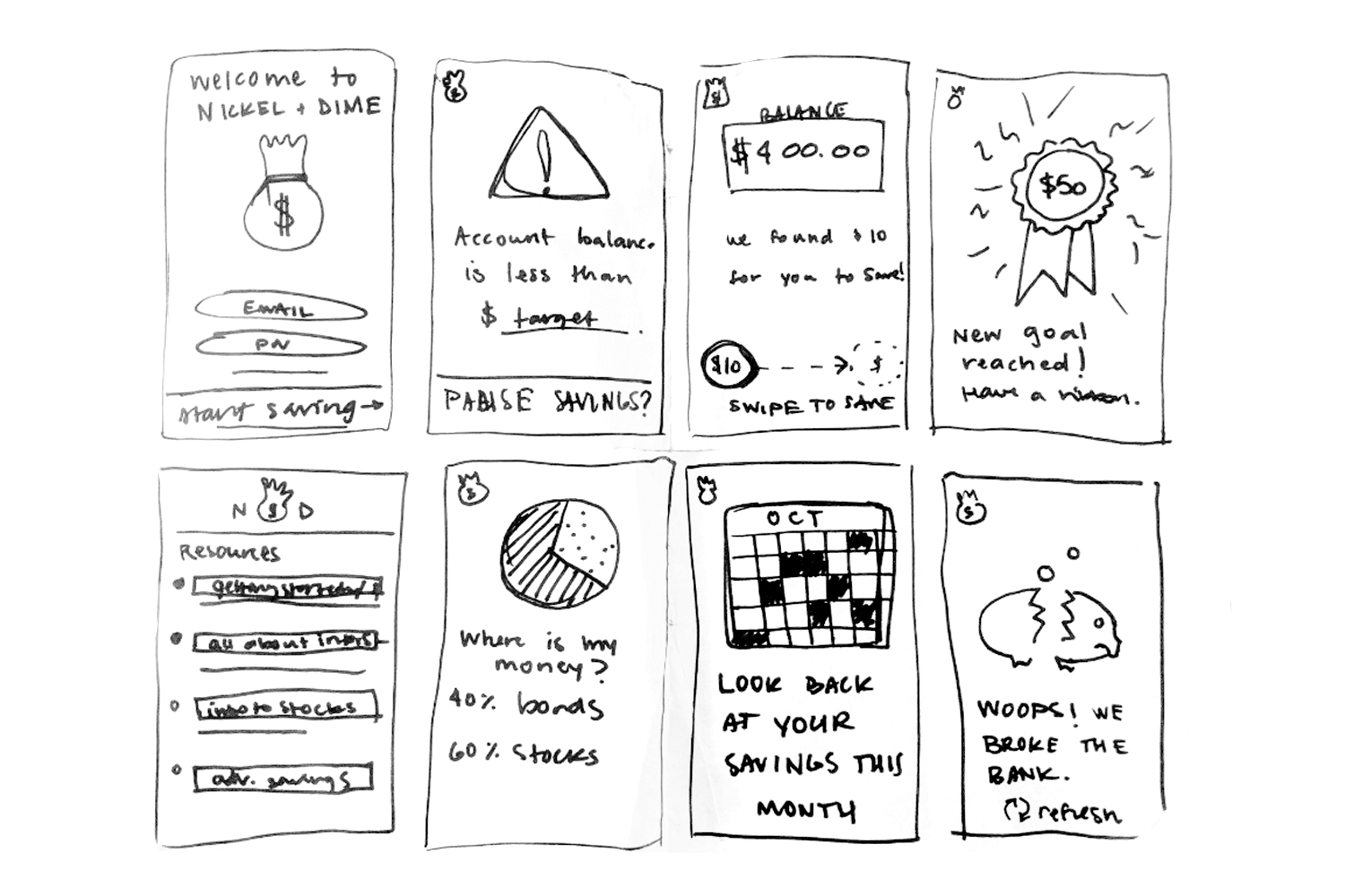 ux ideation techniques crazy 8s