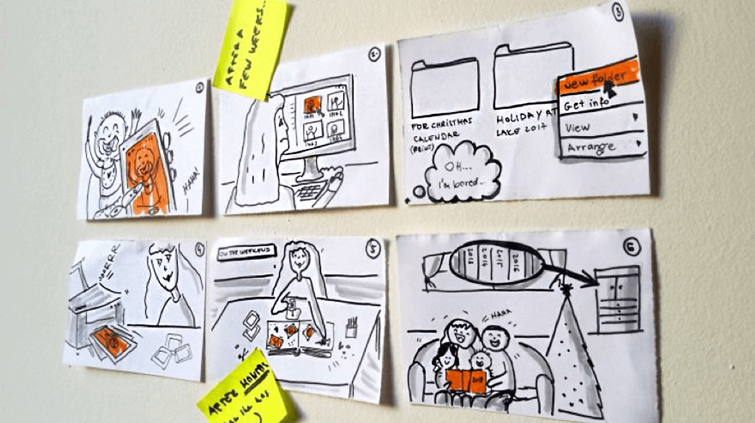 ux ideation techniques story boarding