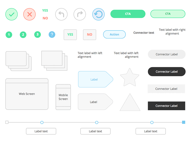 Vector flowchart UI kit for Sketch  DesignHooks