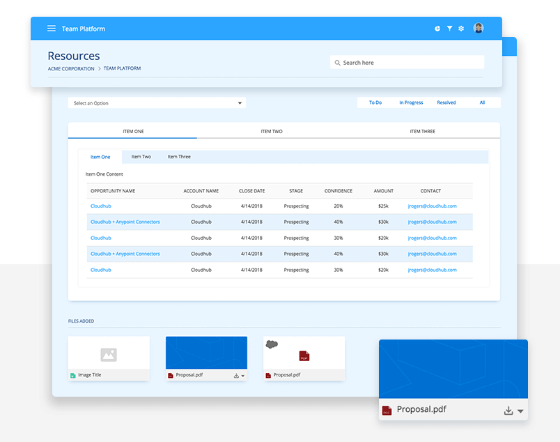 Salesforce UI kit: for custom Salesforce app design - Justinmind