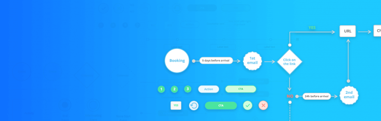 wireframing-flow-diagrams-justinmind-diagramming-ui-kit