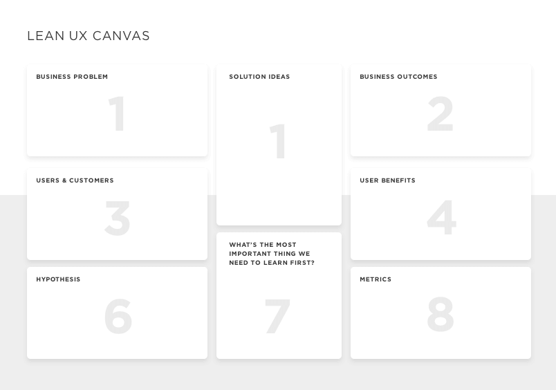 ux project canvas