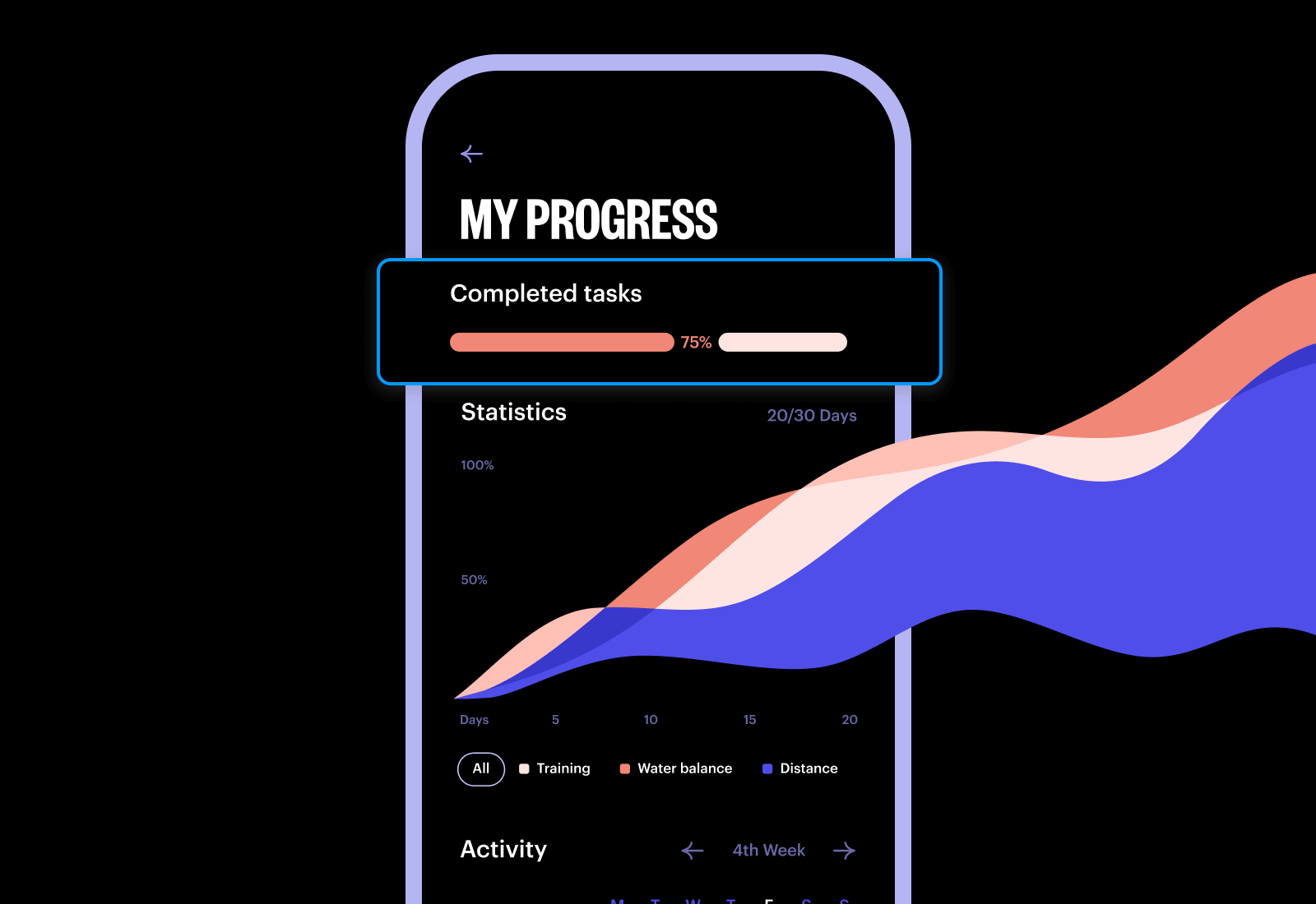 progress bar examples challenge app