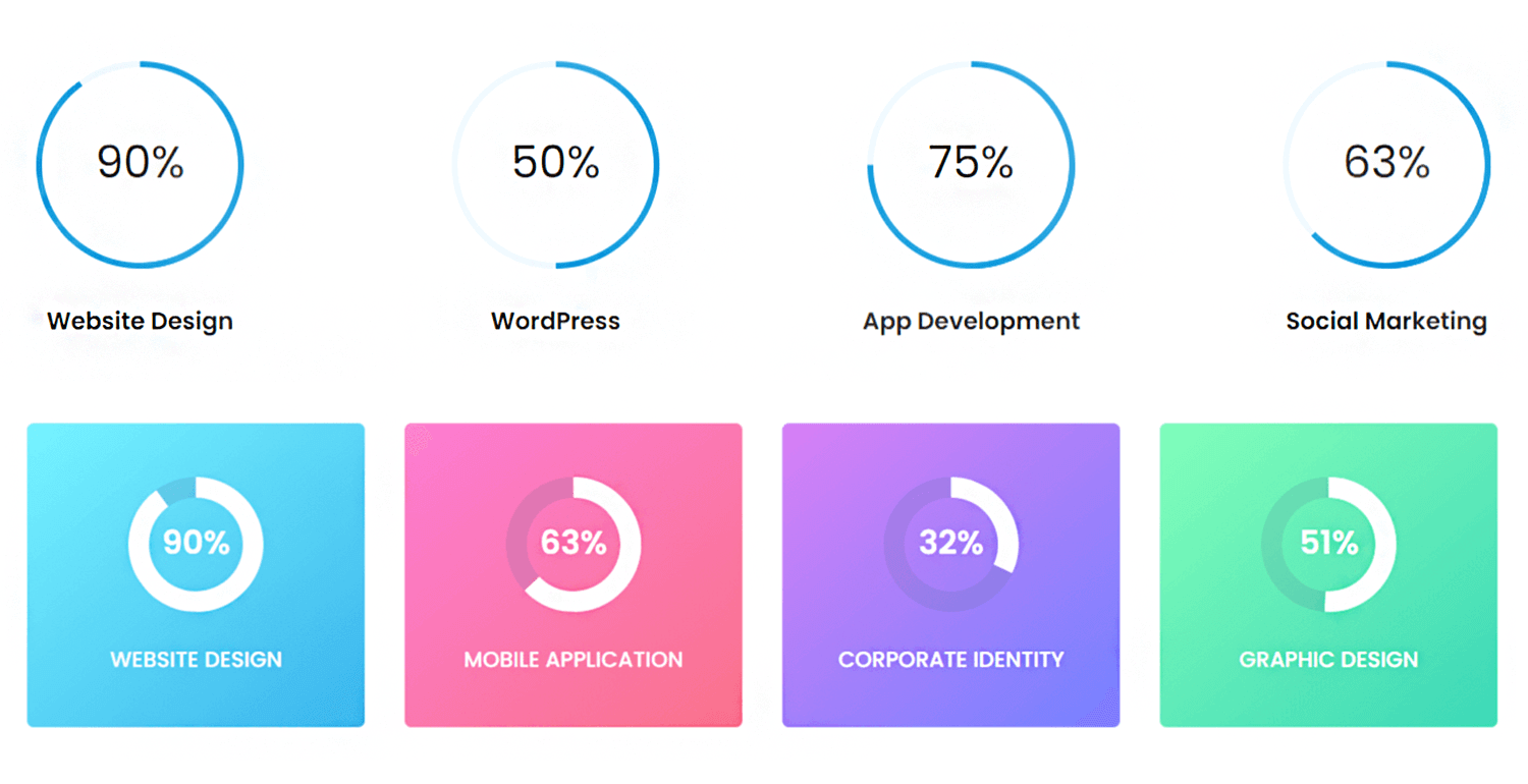 progress bar examples style 4