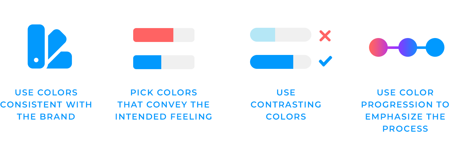 progress bar ui colors