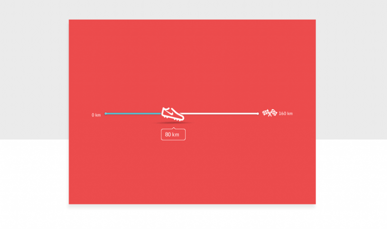 justinmind loading animation justinmind loading animation
