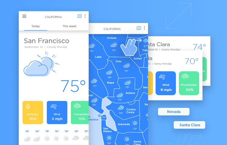 Justinmind zoom and pan weather app