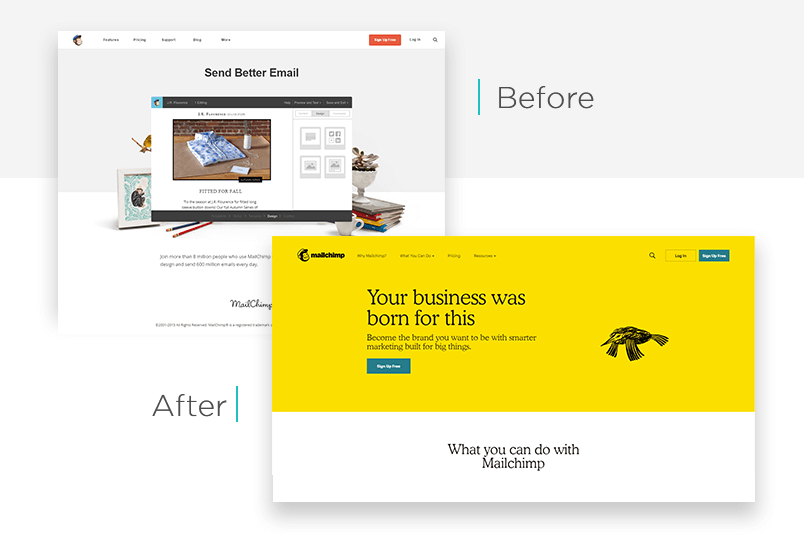 Mailchimp website redesign - before and after - Justinmind