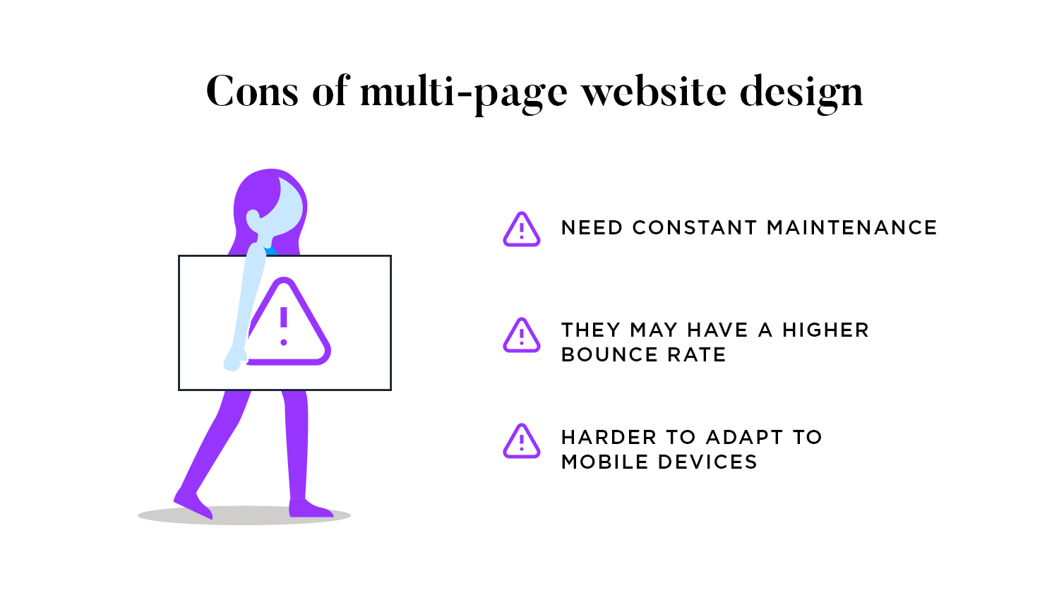 Infographic showing cons of multi-page websites: needs maintenance, higher bounce rate, not mobile-friendly