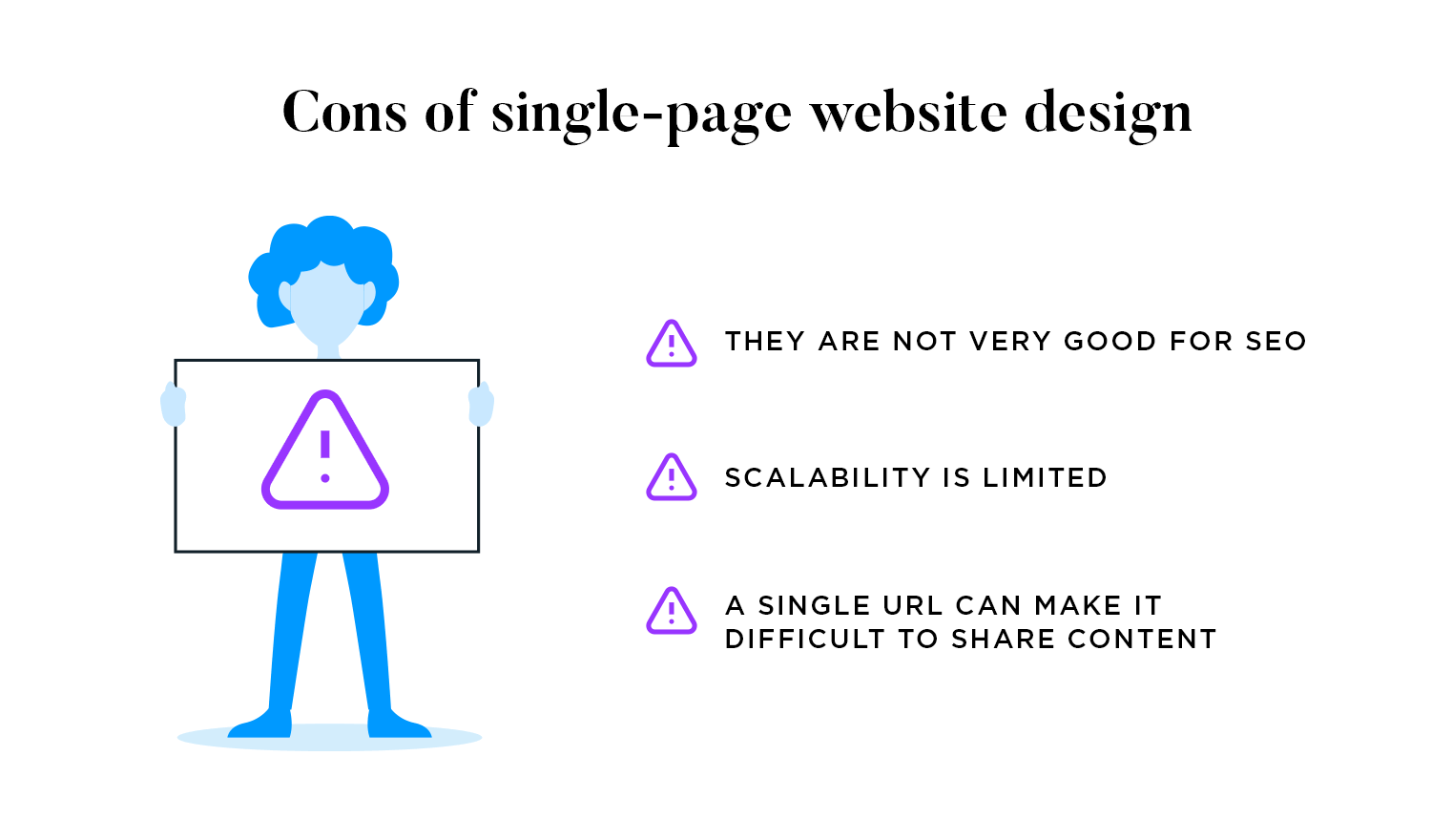 Infographic showing cons of single-page website design