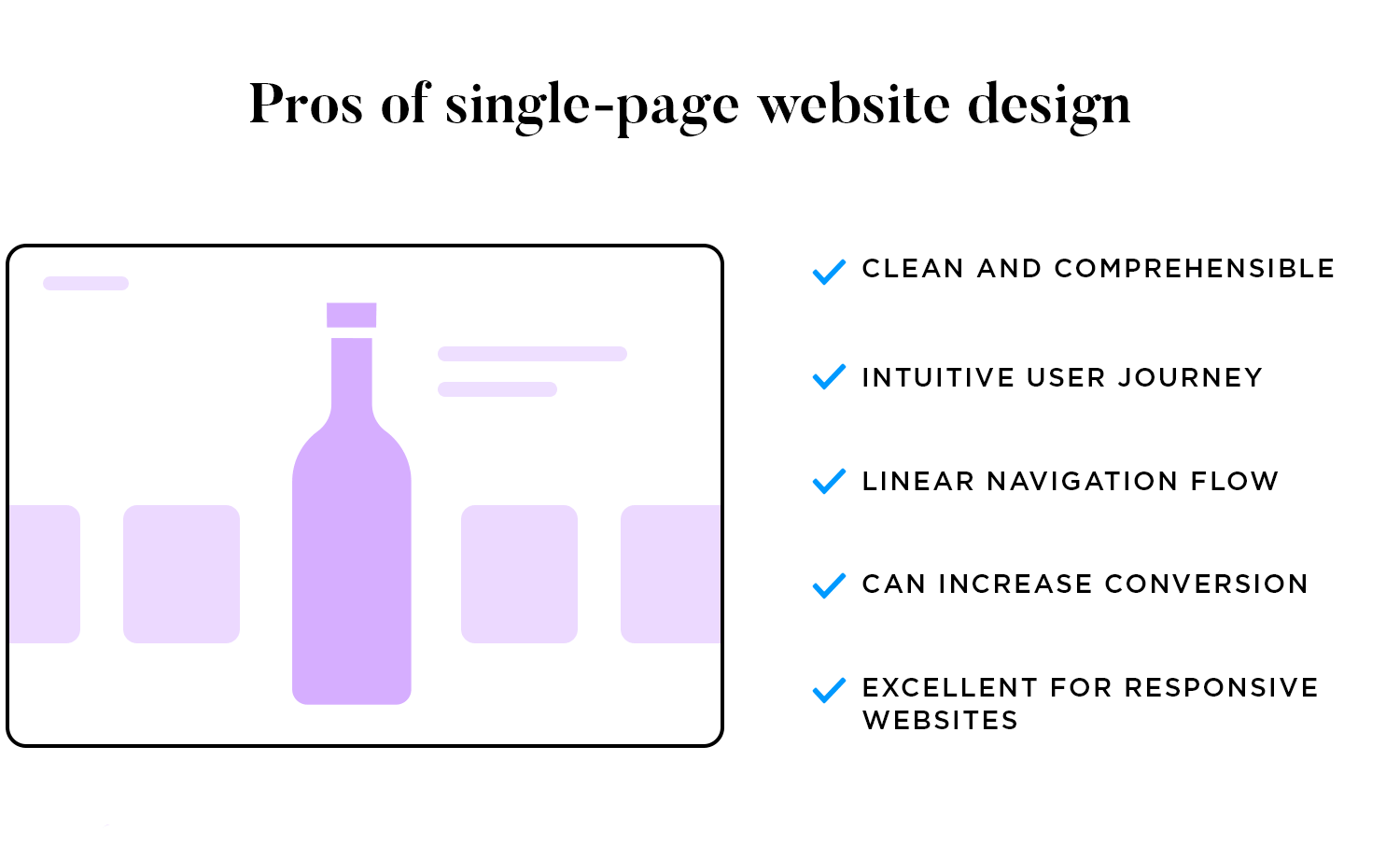 Pros of single-page website design infographic showing clean layout, intuitive navigation, and better mobile experience.
