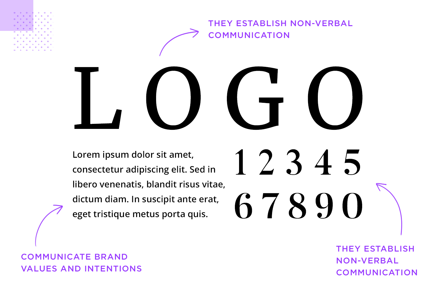 vanitas font closest match on google fonts