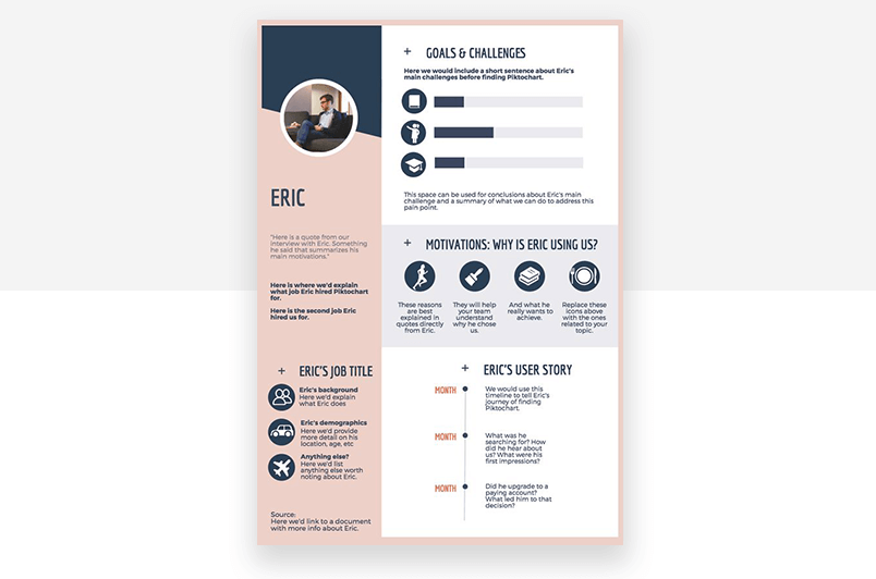 User Persona Template  Guide  Conceptboard