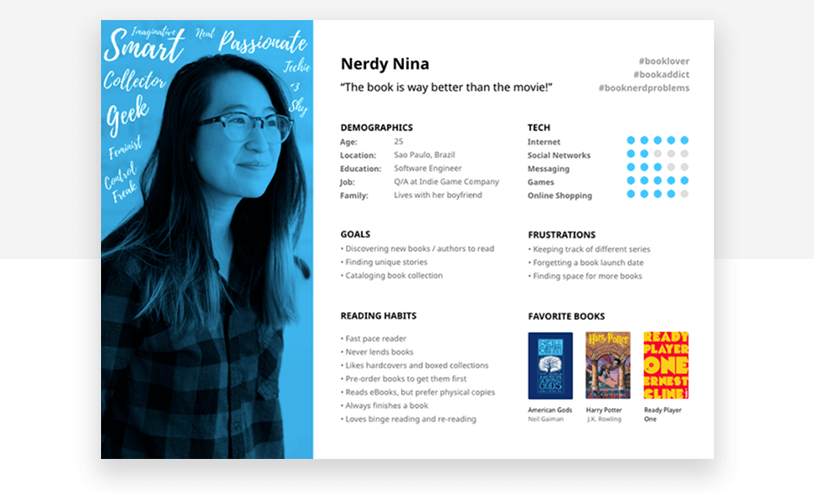 15 Examples Of Great User Persona Templates Justinmind