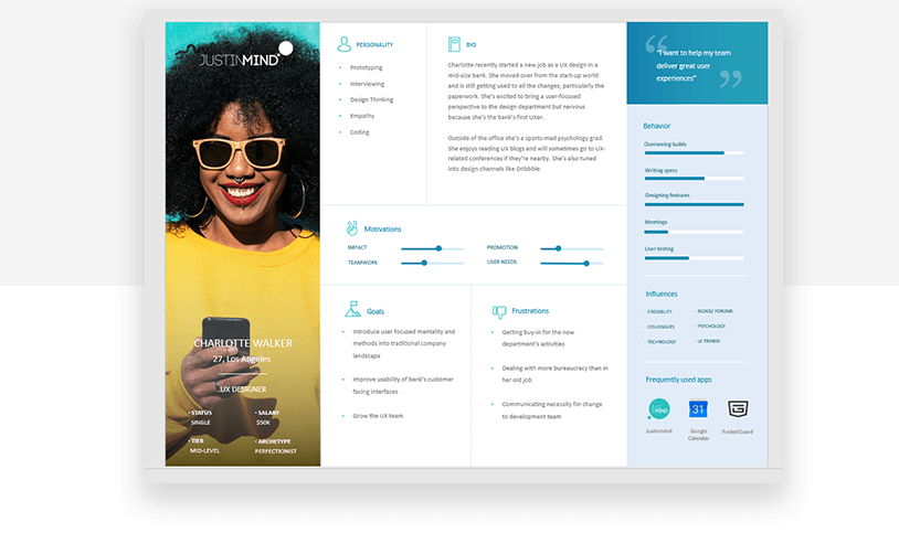 15 Examples Of Great User Persona Templates Justinmind