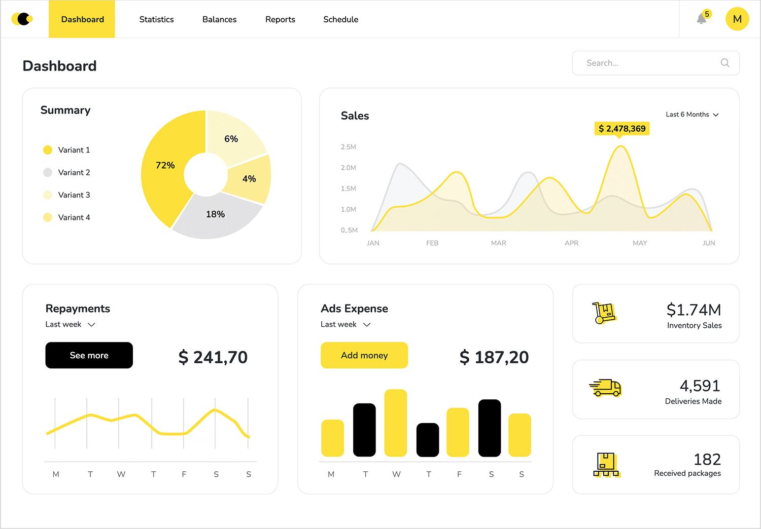 layout design examples horizontal sales