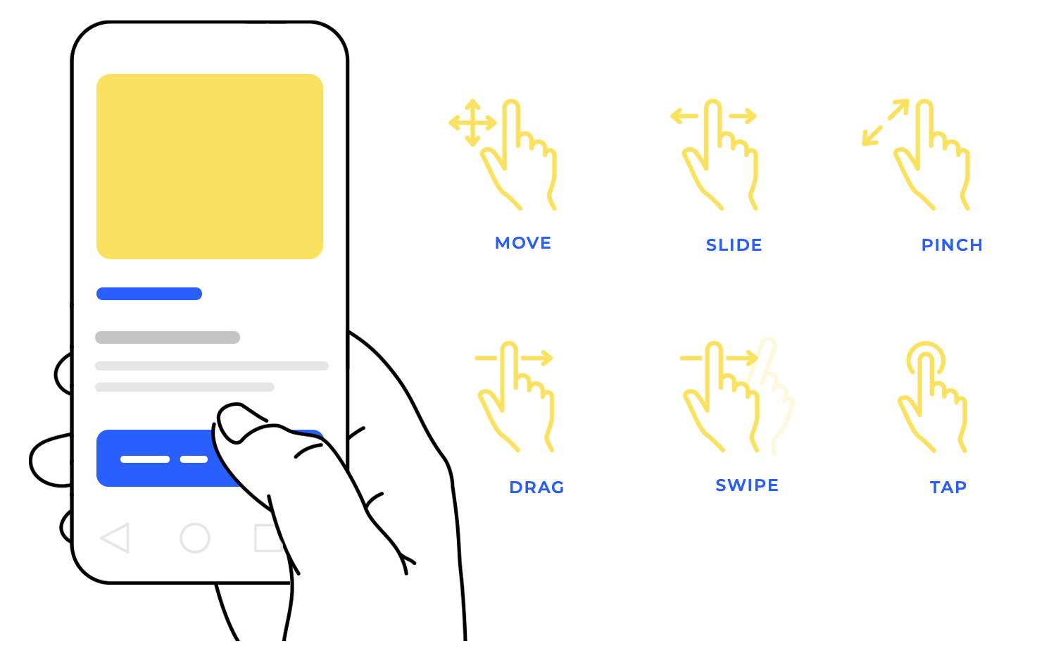 layout design gestural navigation