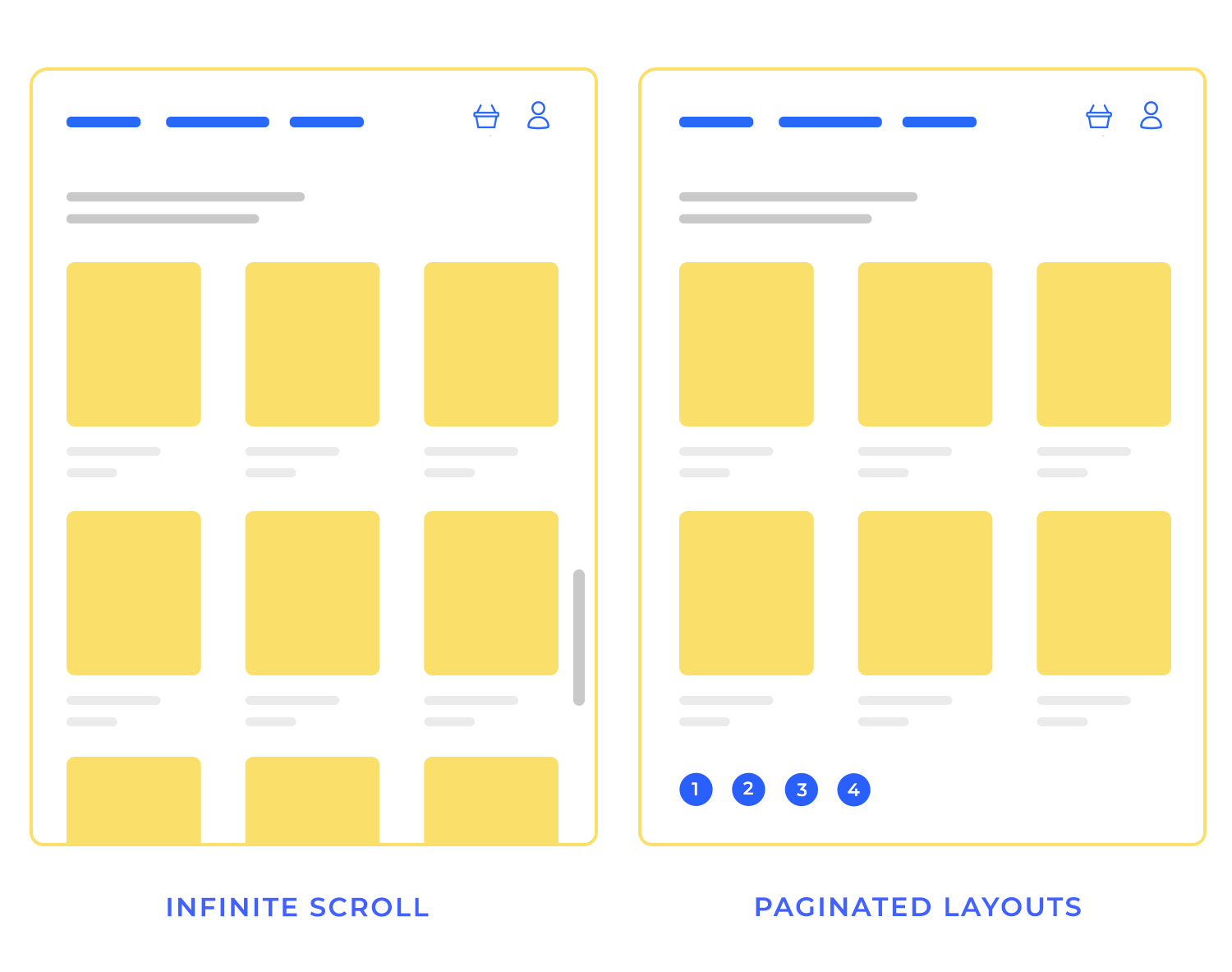 layout design infinite scroll