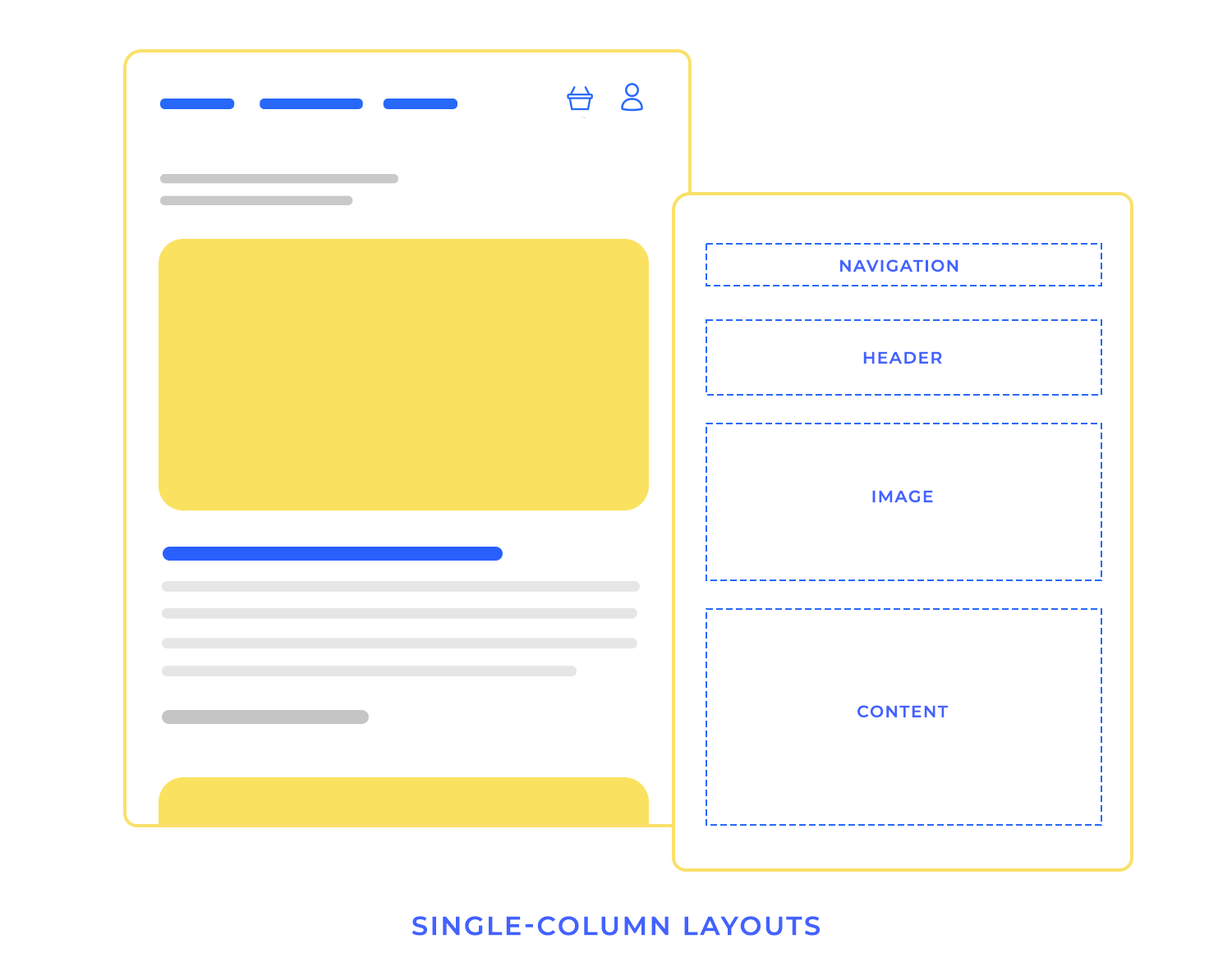 layout design single column