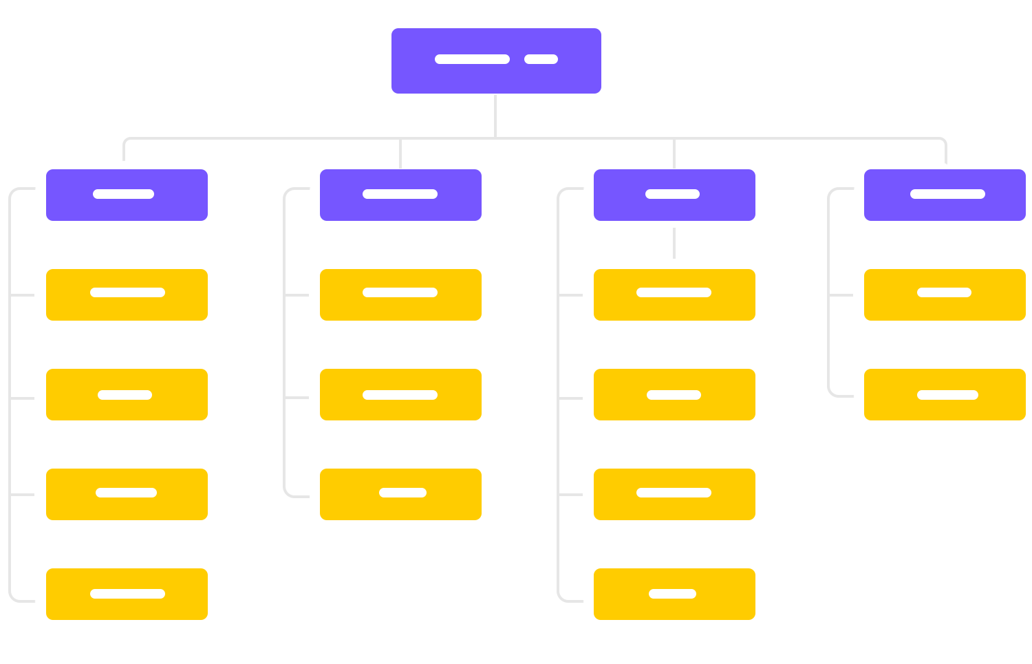 Site map structure showing hierarchy of elements.