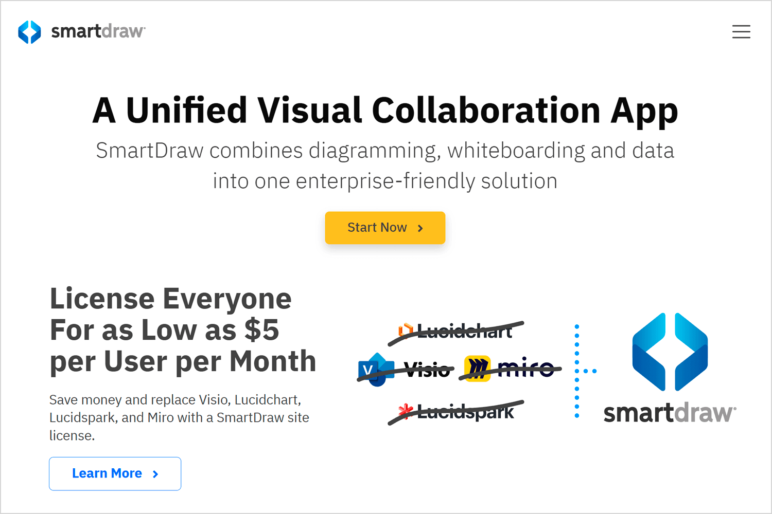 SmartDraw visual collaboration and diagramming tool