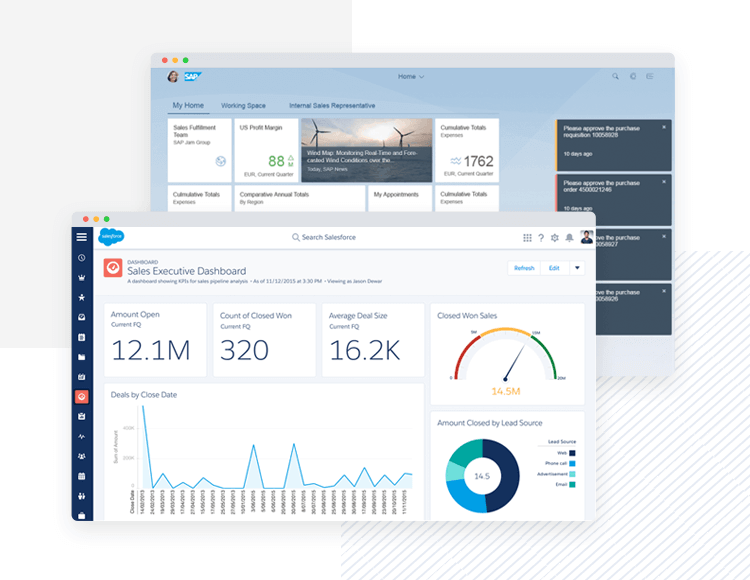 defining an enterprise ux workflow is difficult but necessary