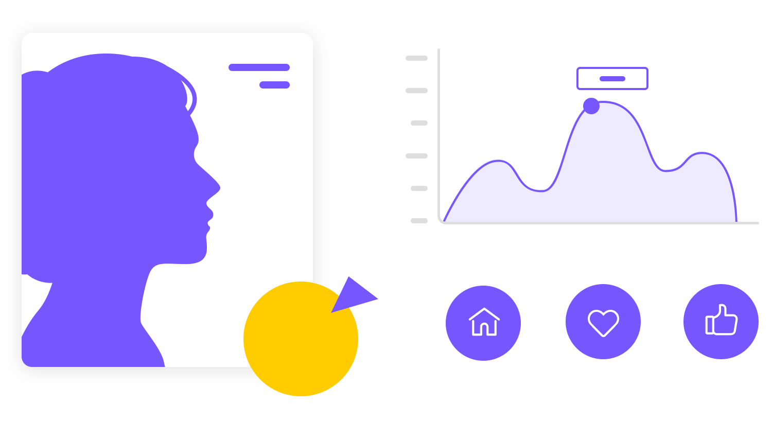 User analysis with graph and icons for home, likes, and feedback