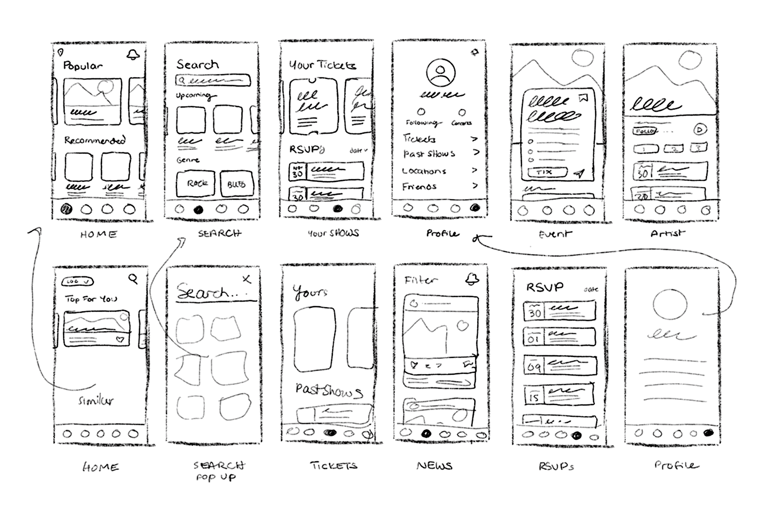 Hand-drawn sketches of a mobile app wireframe for concert browsing, featuring screens for search, tickets, and user profiles.