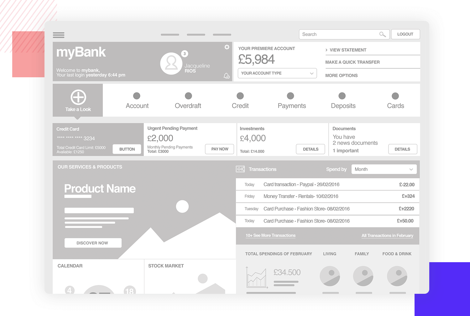 wireframe example for banking platforms or personal finance tools