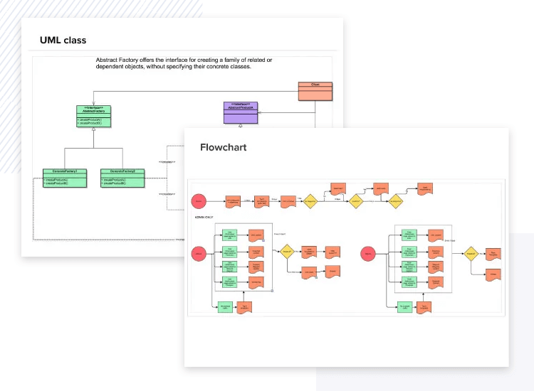 gliffy the design thinking tool