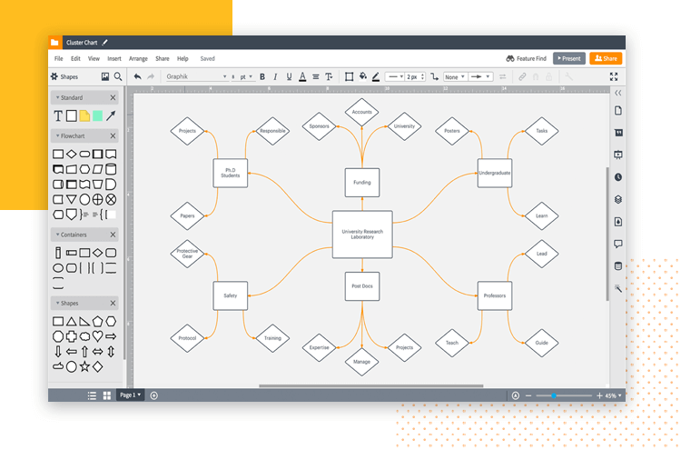 diagram maker lucidchart tool for design thinking
