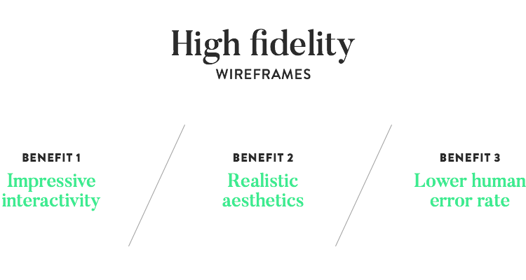diagram showing differences between high and low fidelity wireframes