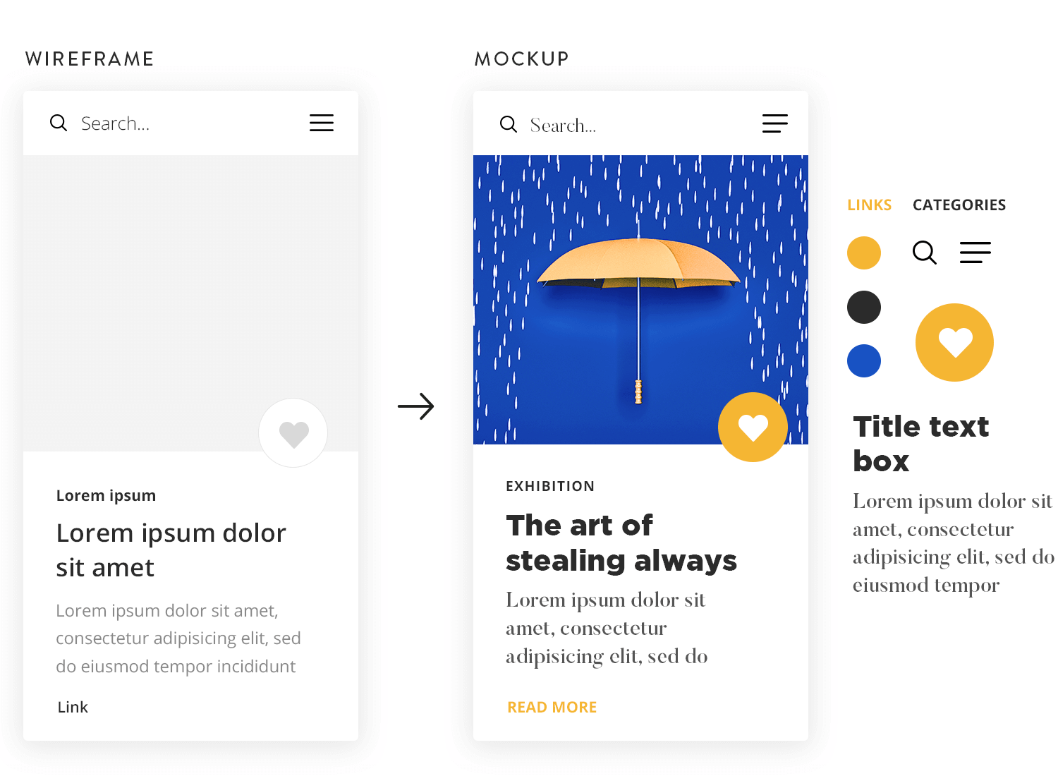 comparison of low and high fidelity mockups with UI kit library