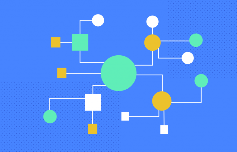 Information Architecture A UX Guide Justinmind