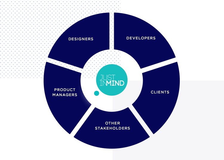 Enhanced collaboration - one of the benefits of creating PSD mockups in Justinmind
